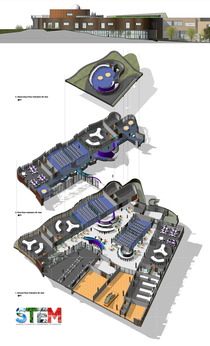 New Stem Facility